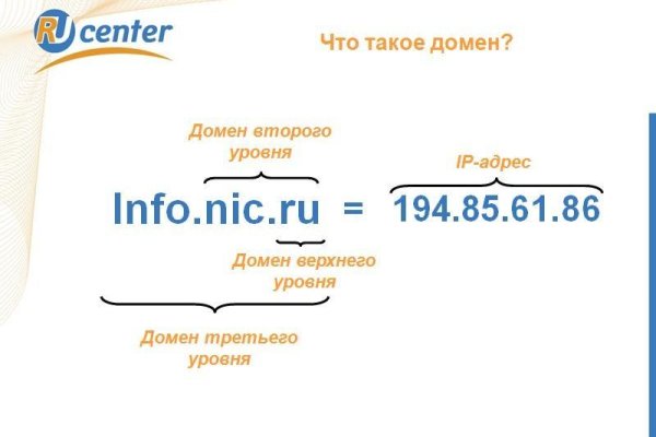 Ссылка на кракен площадка