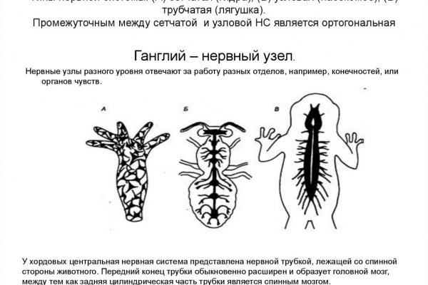 Onion сайт кракен